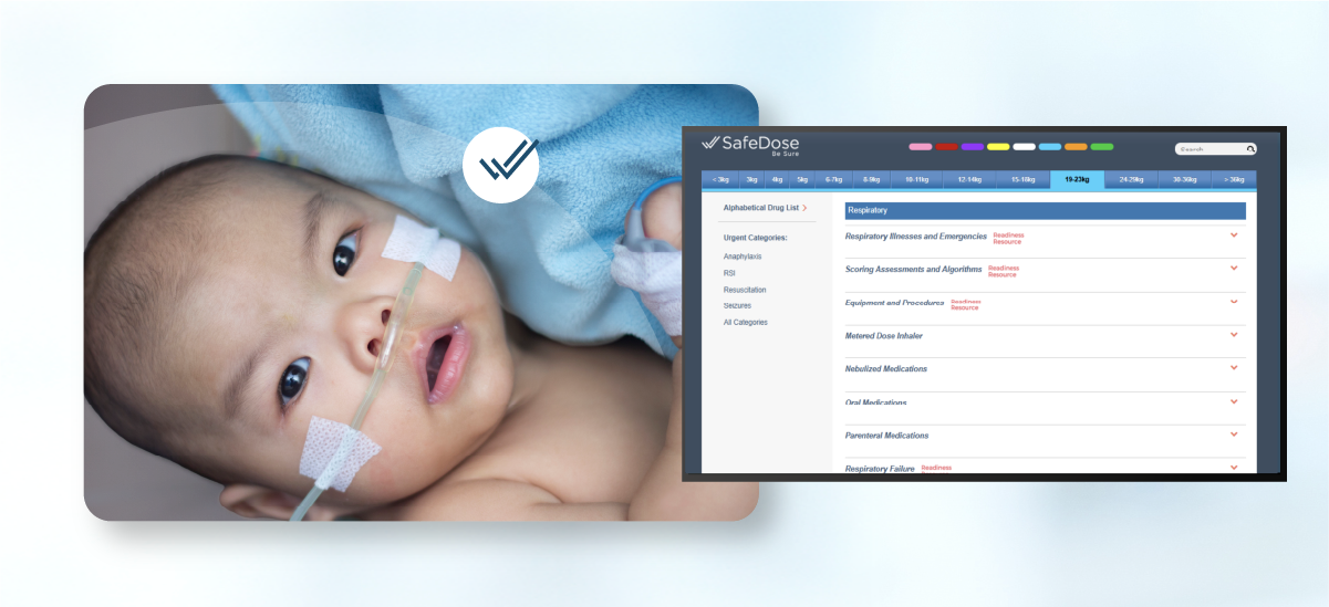 Respiratory Rush – Web Post Respiratory Rush - Web Post