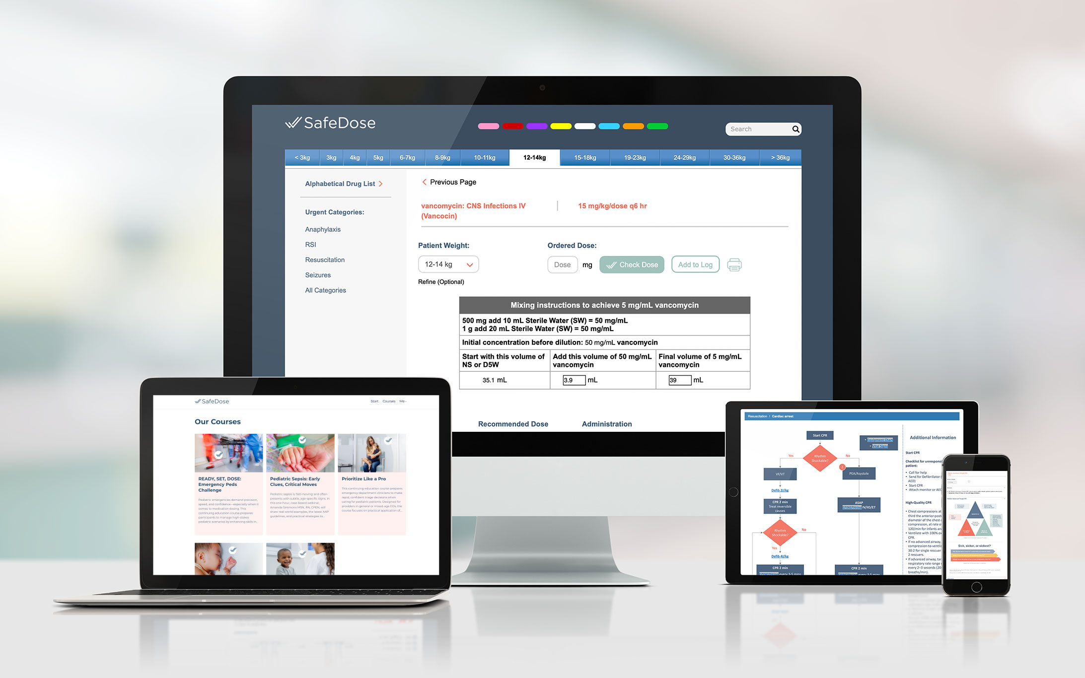 SafeDose Device Mockup